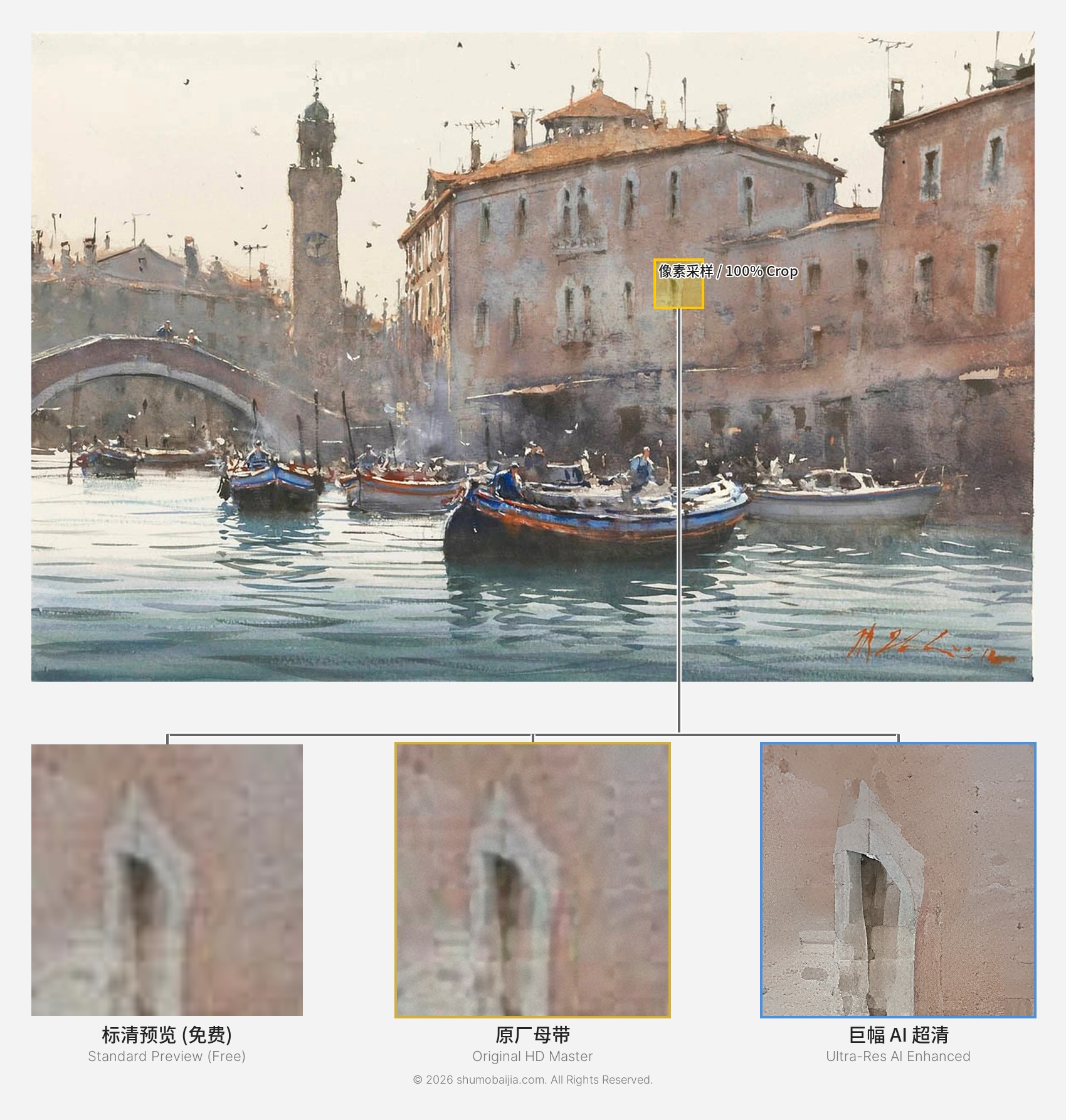 约瑟夫·祖布科维奇·威尼斯运河晨景